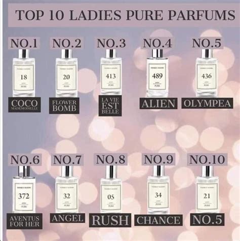 fm perfumes comparison names|fm fragrance list 2024.